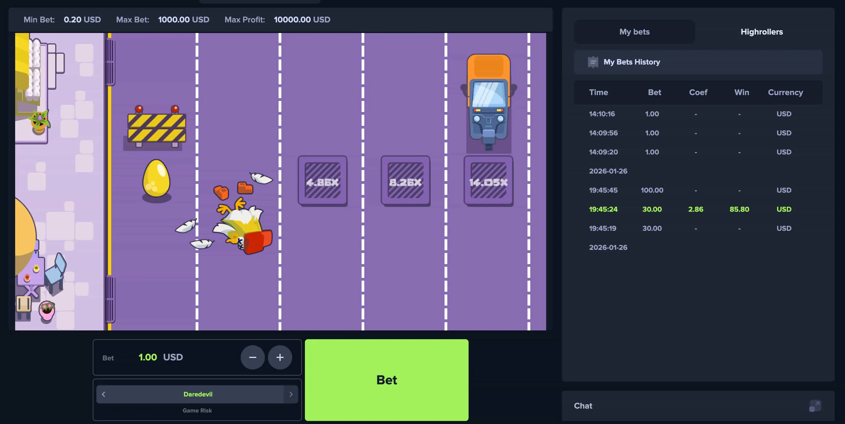 Motivi per Utilizzare la Demo