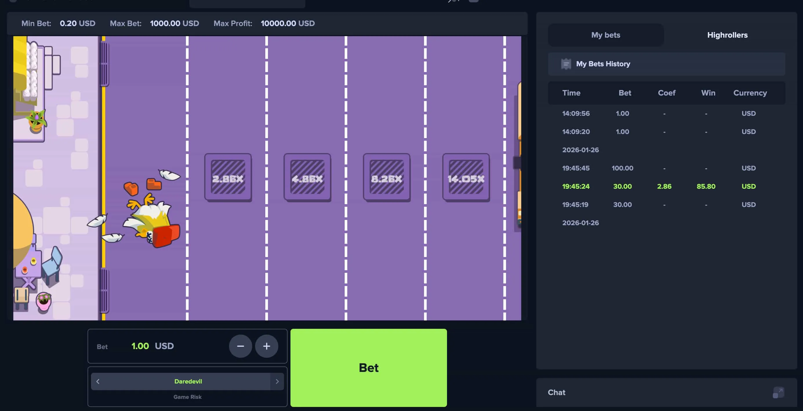 Approcci Vincenti per Chicken Cross